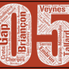 Affiche département Hautes Alpes - 05- v1