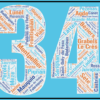 Affiche du département de l'Hérault- 34 - v1