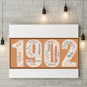 Affiche Prénoms Année 1902- v3