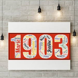 Affiche Prénoms Année 1903
