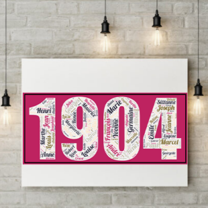 Affiche Prénoms Année 1904