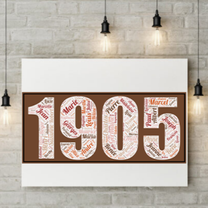 Affiche Prénoms Année 1905