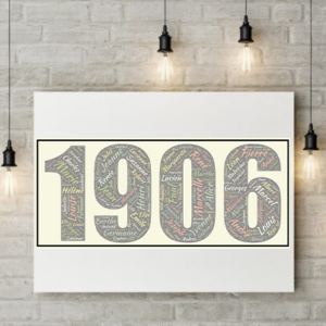 Affiche Prénoms Année 1906