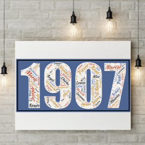 Affiche Prénoms Année 1907