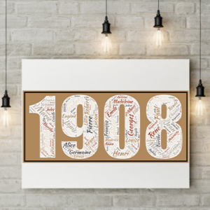 Affiche Prénoms Année 1908