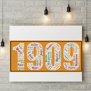 Affiche Prénoms Année 1909