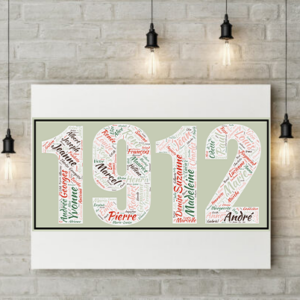 Affiche Prénoms Année 1912