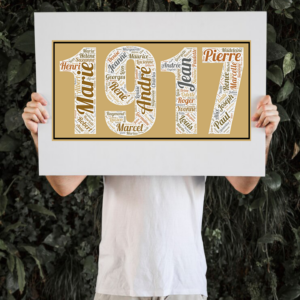 Affiche Prénoms Année 1917