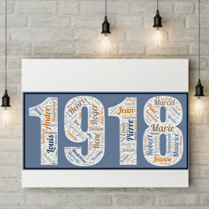 Affiche Prénoms Année 1918