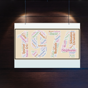 Affiche Prénoms Année 1974