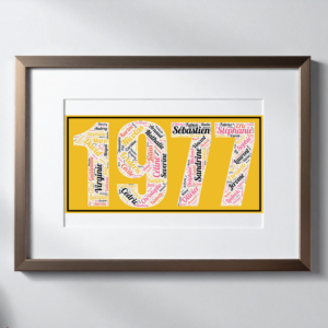 Affiche Prénoms Année 1977