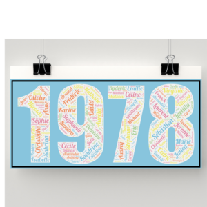 Affiche Prénoms Année 1978