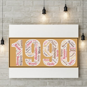 Affiche Prénoms Année 1990