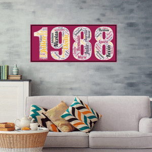 Affiche Prénoms Année 1988