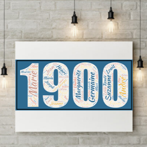 Affiche Prénoms Année 1900