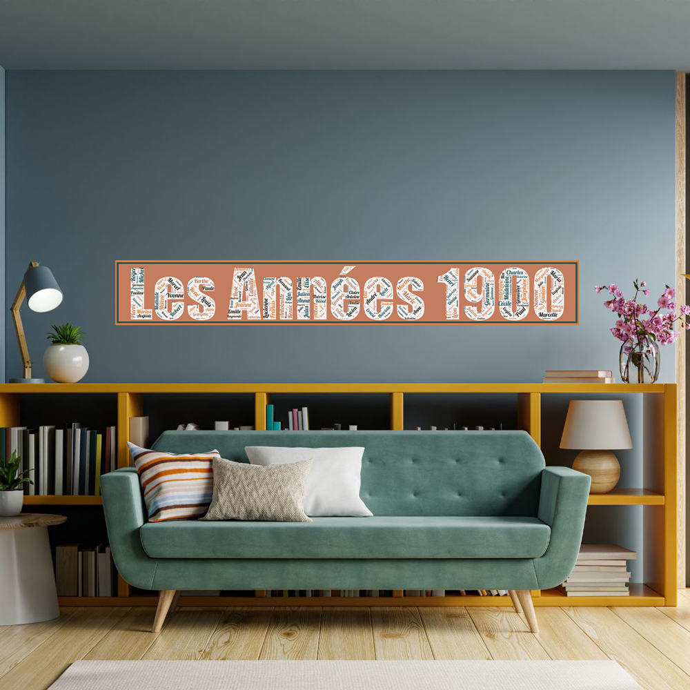 Affiche de la décennie 1900 - Les années 1900