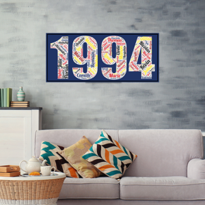 Affiche Prénoms Année 1994