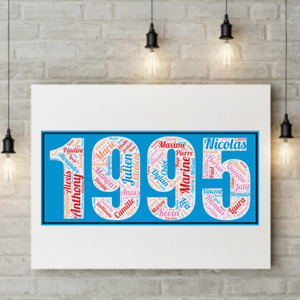 Affiche Prénoms Année 1995