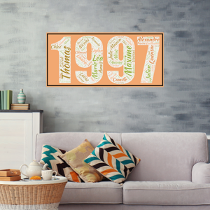 Affiche Prénoms Année 1997