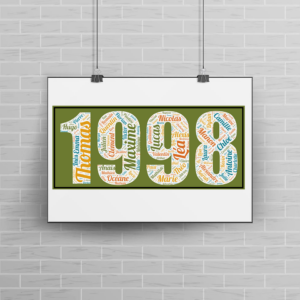 Affiche Prénoms Année 1998