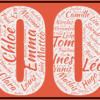 Affiche Prénoms Année 2004 - v1