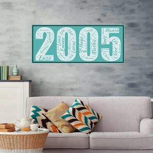 Affiche Prénoms Année 2005