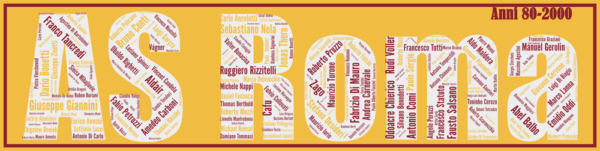 Affiche AS Roma - Années 80-2000 - v1 – Image 3