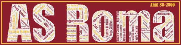 Affiche AS Roma - Années 80-2000 - v2