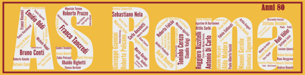 Affiche AS Roma - Années 80 - v1