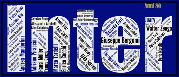 Affiche Inter - Années 80 - v1