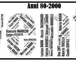 Affiche Juventus - Années 80-2000 - v2