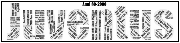 Affiche Juventus - Années 80-2000 - v2