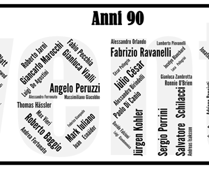 Affiche Juventus - Années 90 - v2