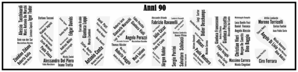 Affiche Juventus - Années 90 - v2