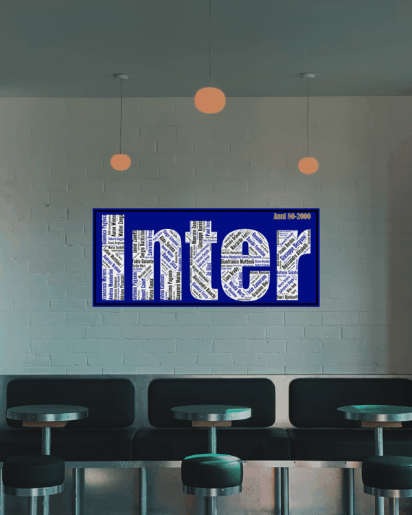 Affiche Inter - Années 80-2000 - v1