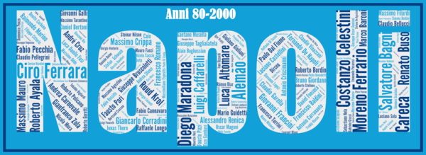 Affiche Napoli - Années 80-2000 - v1