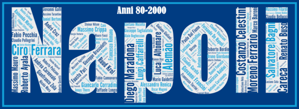 Affiche Napoli - Années 80-2000 - v2