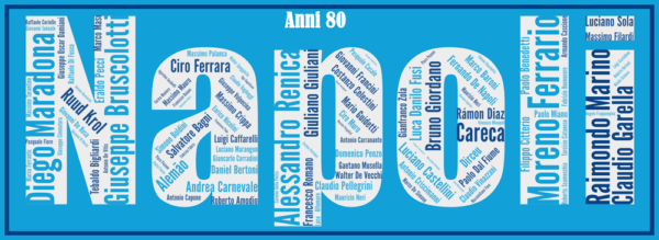 Affiche Napoli - Années 80 - v1
