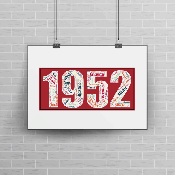 Affiche Prénoms Année 1952-v4
