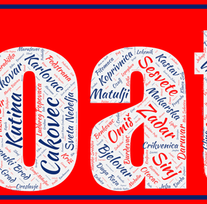 Affiche Croatie -v1