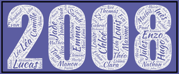 Affiche Prénoms Année 2008 - v1