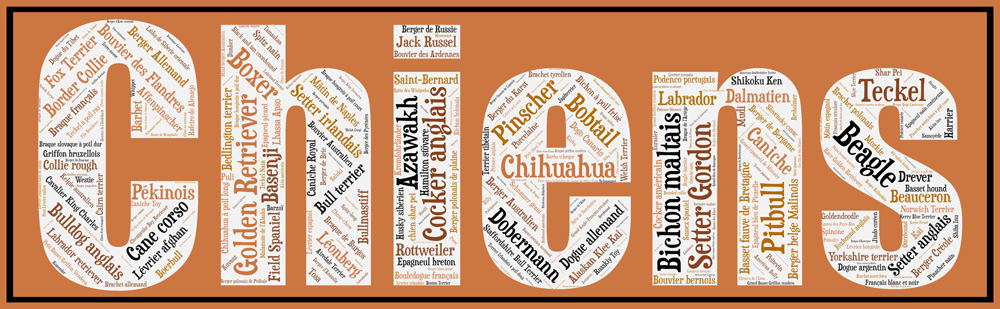 Affiche Les Chiens - v1