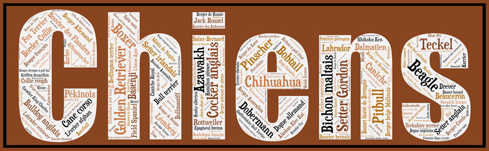 Affiche Les Chiens - v2