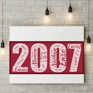 Affiche Prénoms Année 2007