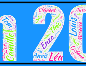 Affiche Prénoms Décennie 2000 - Gen 2000 v1