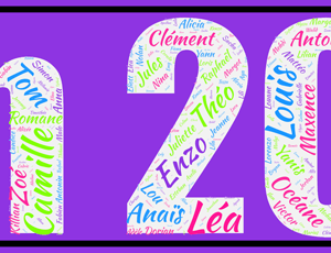 Affiche Prénoms Décennie 2000 - Gen 2000 v2