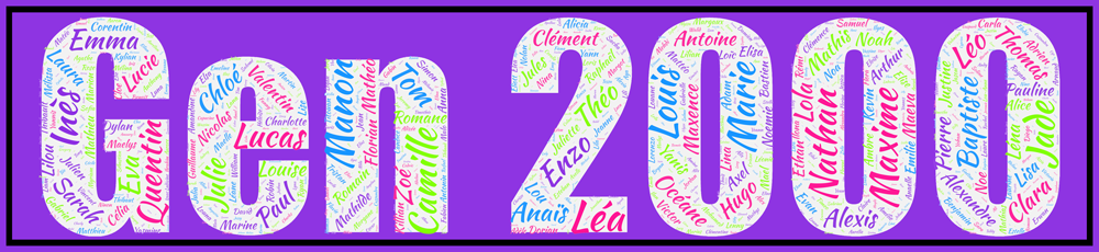 Affiche Prénoms Décennie 2000 - Gen 2000 v2