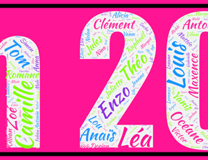 Affiche Prénoms Décennie 2000 - Gen 2000 v3