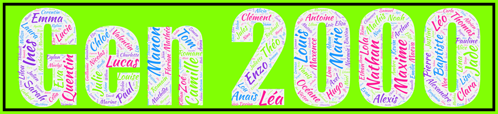 Affiche Prénoms Décennie 2000 - Gen 2000 v4