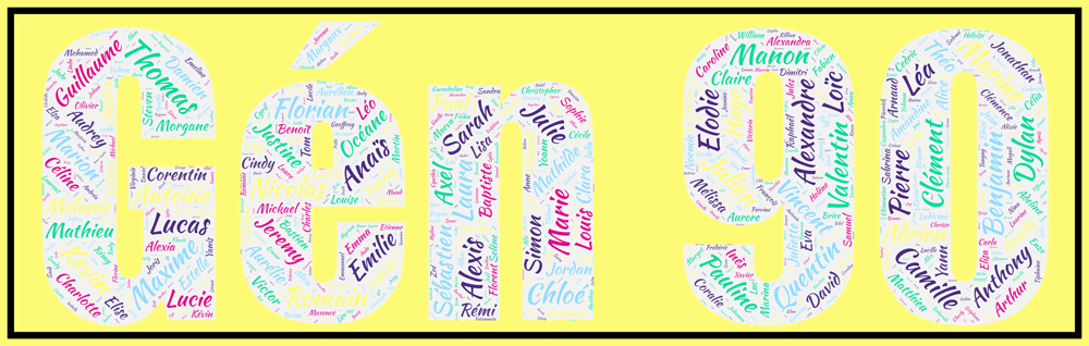 Affiche Prénoms Décennie 90 - Gén 90 v5